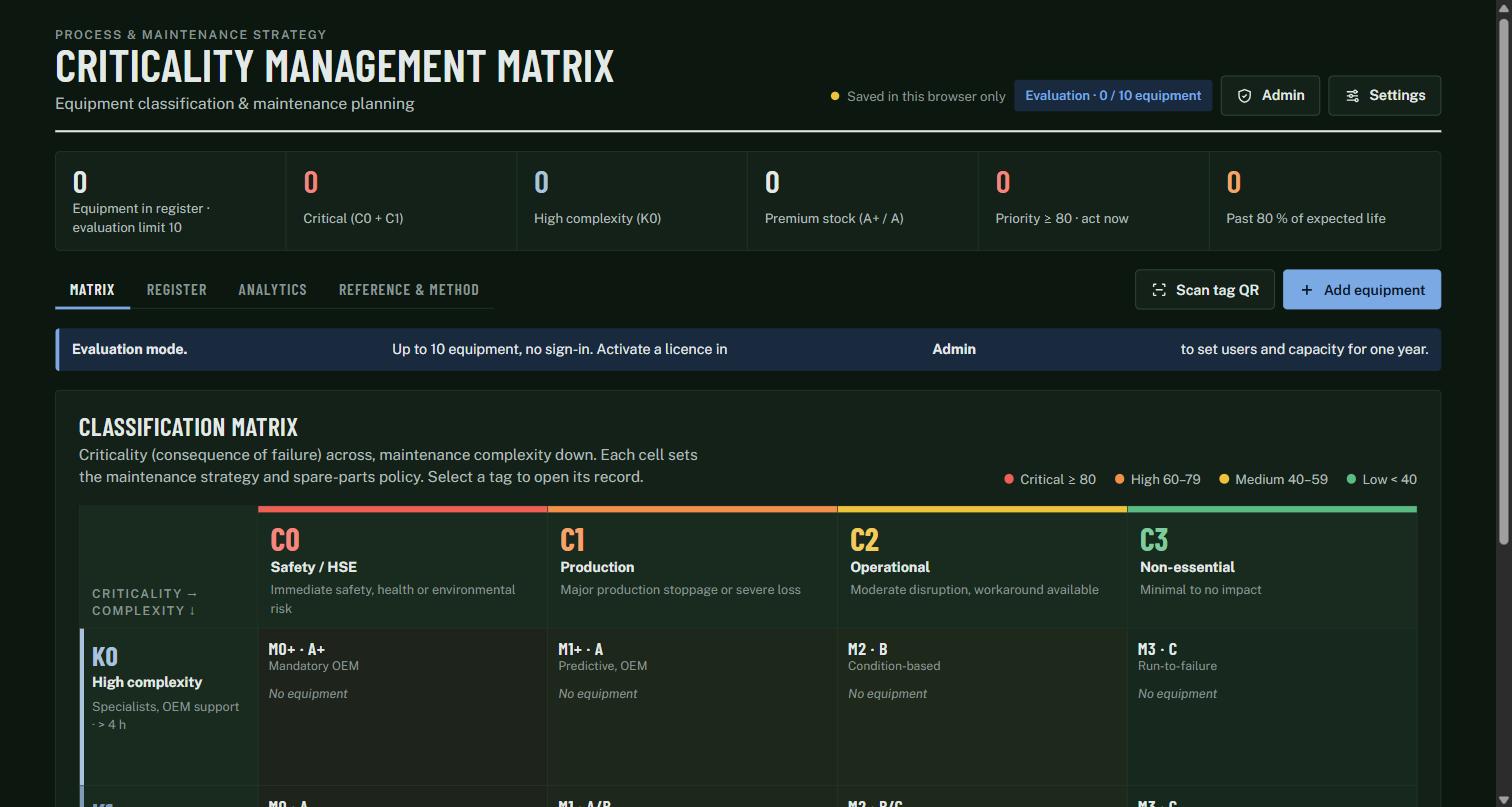 SpareMatrix Criticality Management Matrix screen showing classification grid and equipment register